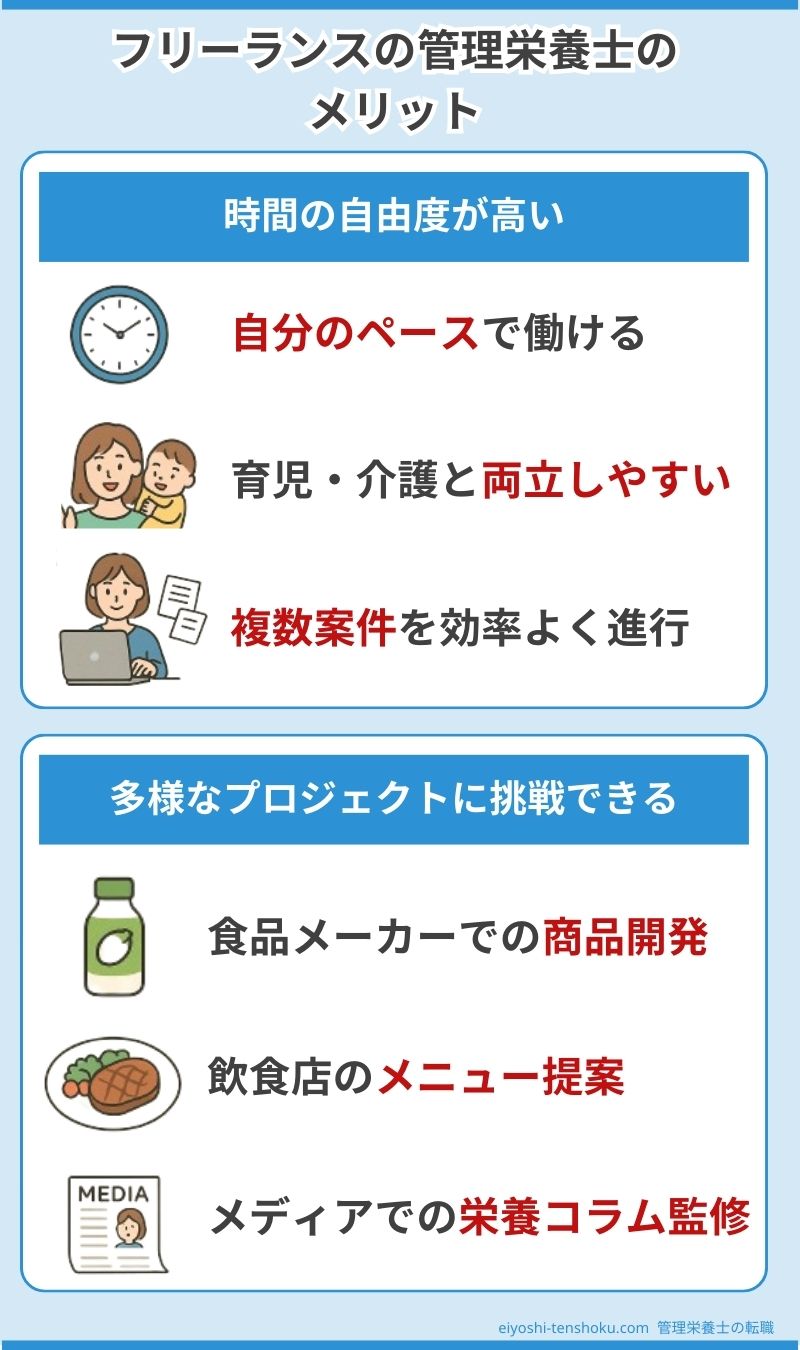 フリーランスの管理栄養士のメリット