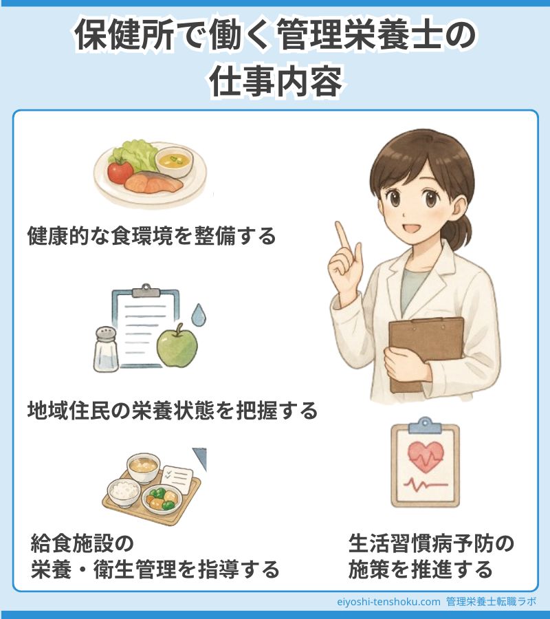 保健所で働く管理栄養士の仕事内容