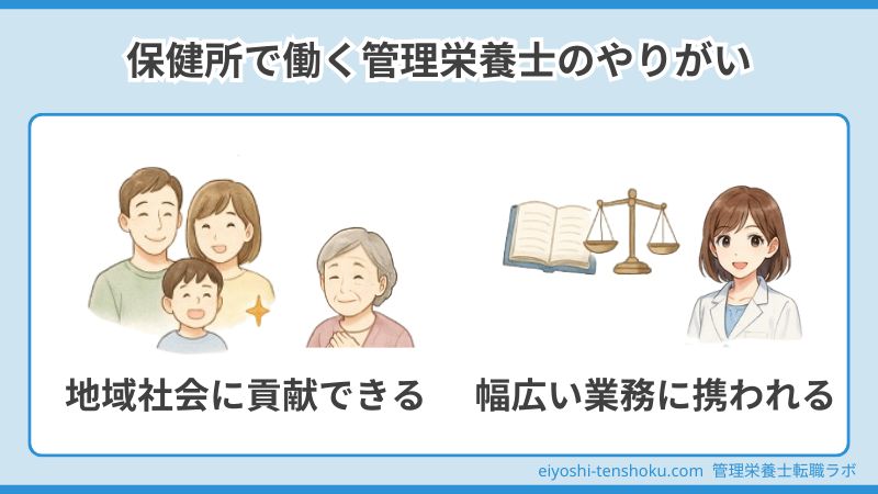 保健所で働く管理栄養士のやりがい
