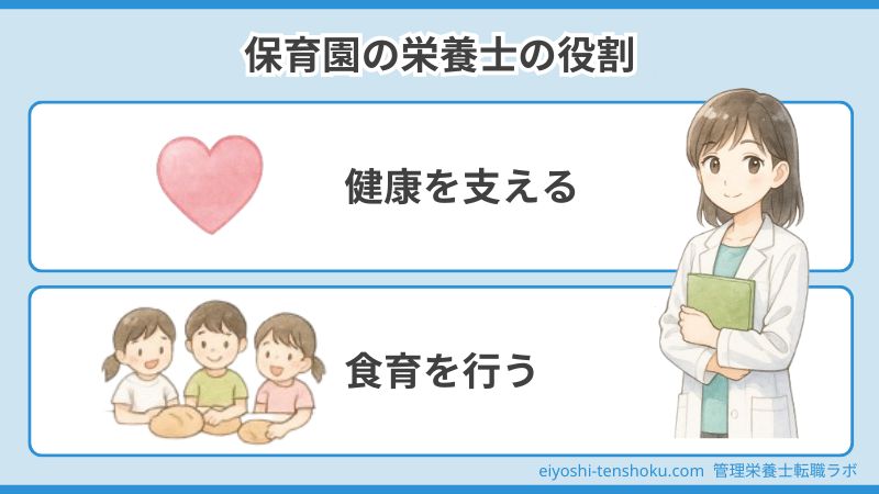 保育園の栄養士の役割