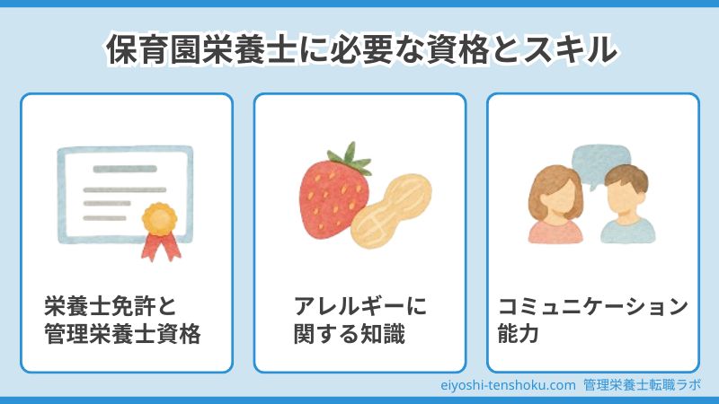 保育園栄養士に必要な資格とスキル