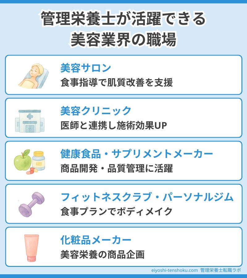 管理栄養士が活躍できる美容業界の職場