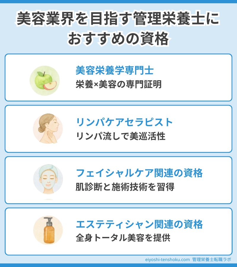 美容業界を目指す管理栄養士におすすめの資格