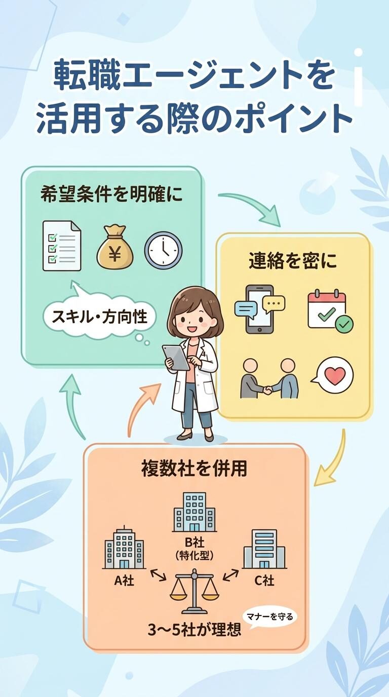 転職エージェントを活用する際のポイント