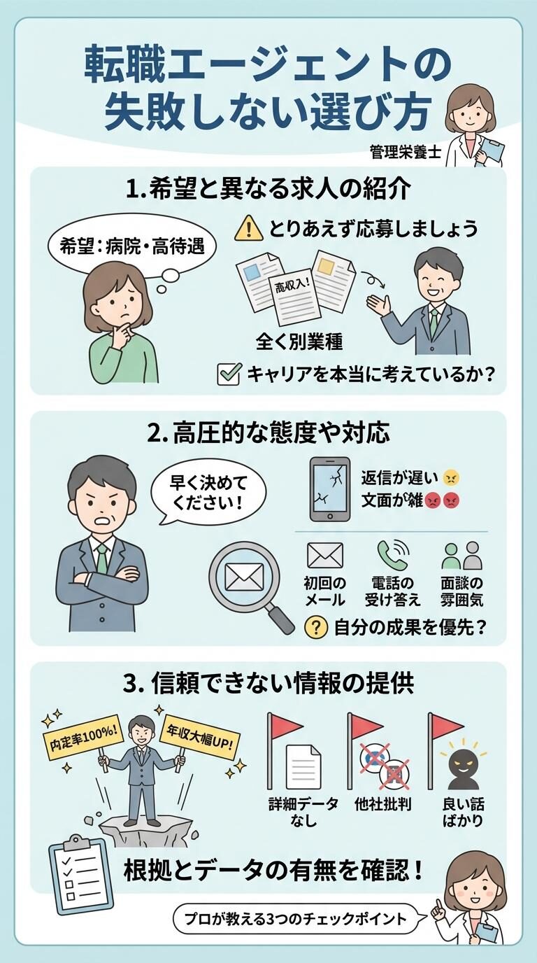 転職エージェントの失敗しない選び方