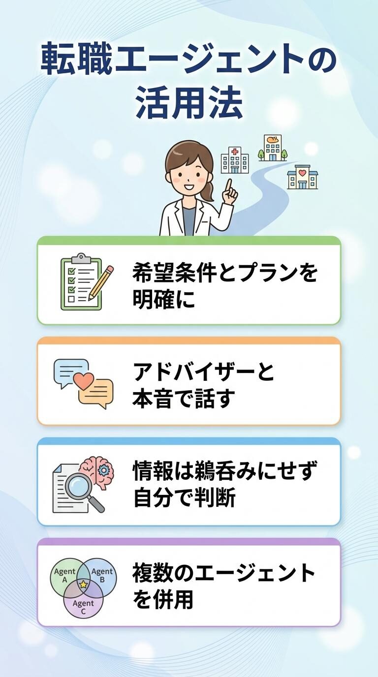 転職エージェントの活用法