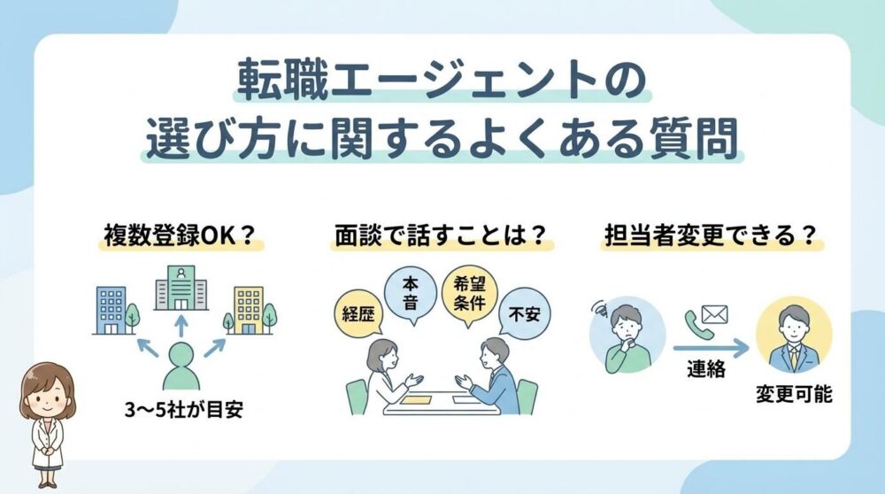 転職エージェントの選び方に関するよくある質問