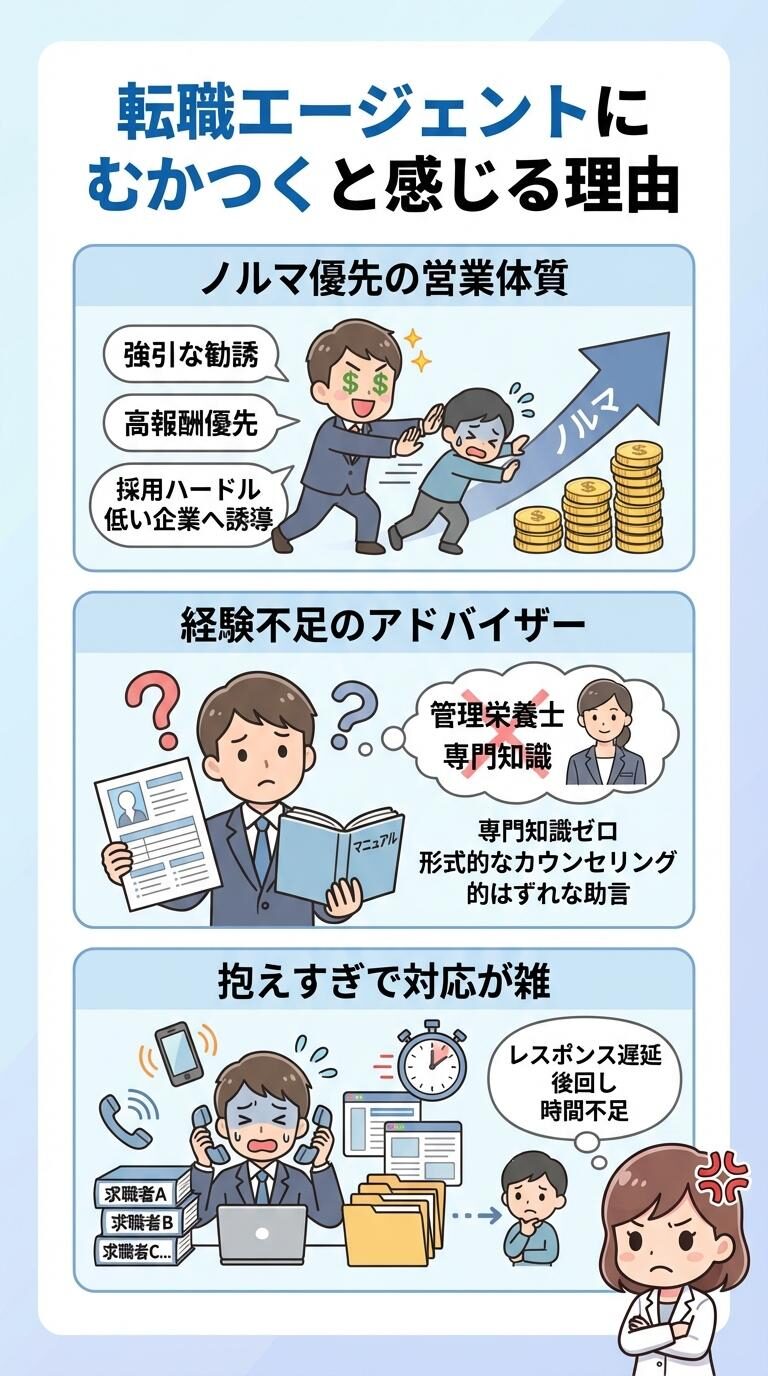 転職エージェントにむかつくと感じる理由