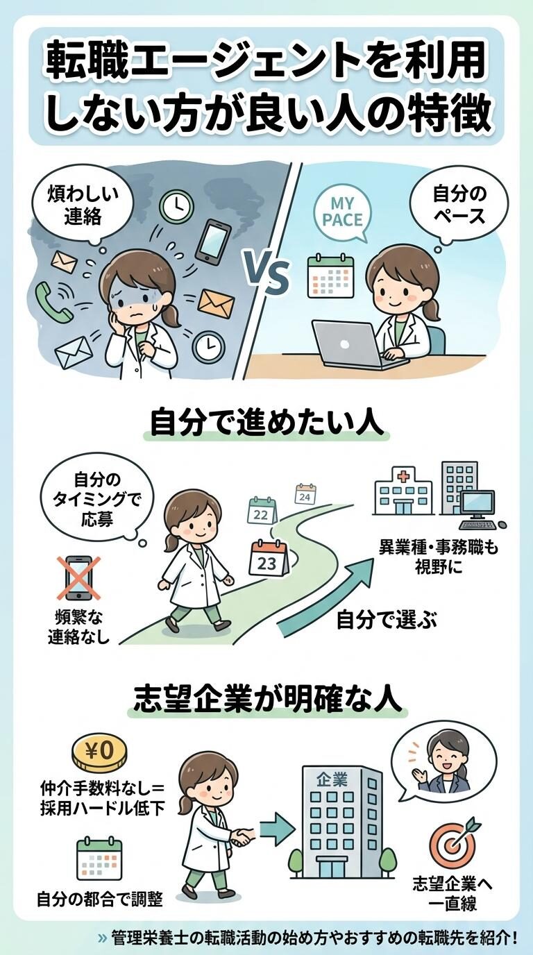 転職エージェントを利用しない方が良い人の特徴