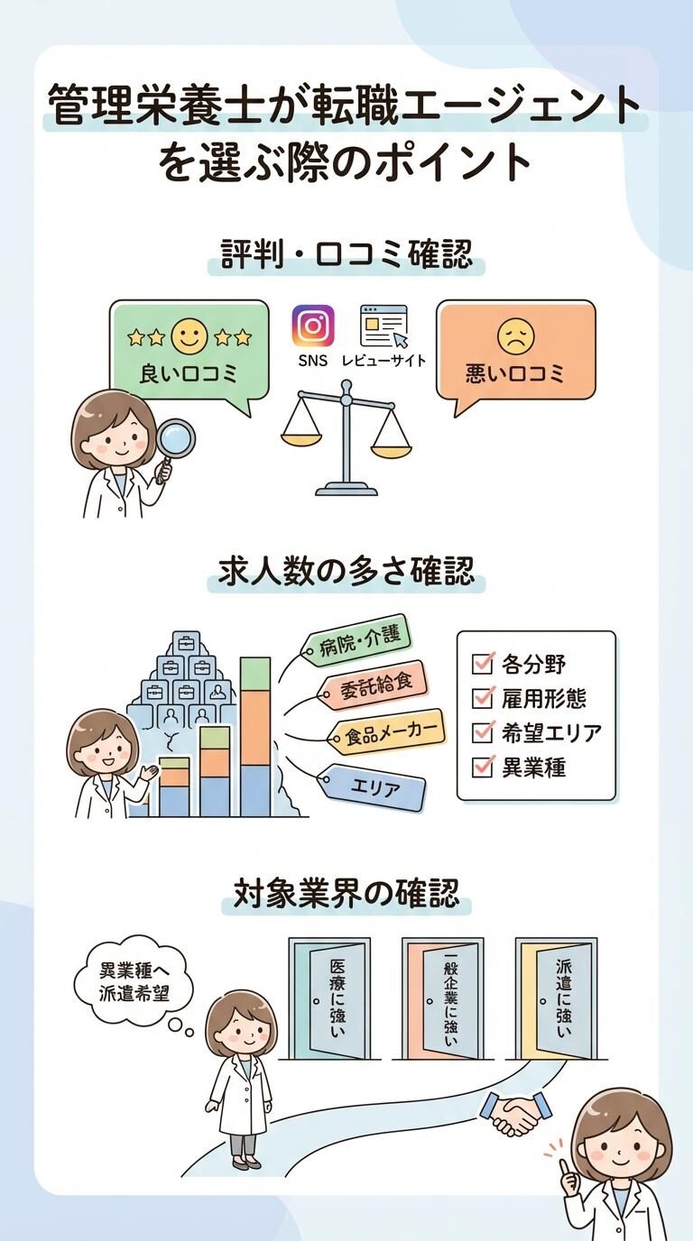 管理栄養士が転職エージェントを選ぶ際のポイント