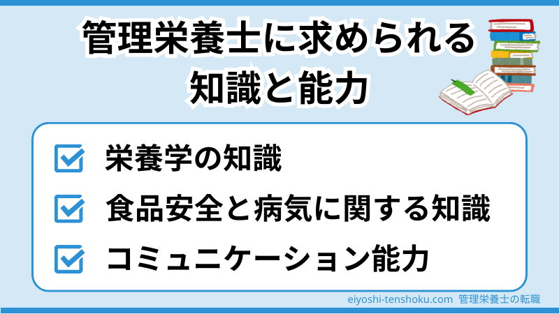 管理栄養士に求められる知識と能力