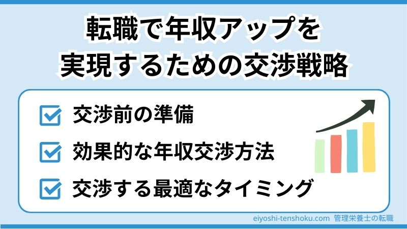 転職で年収アップを実現するための交渉戦略