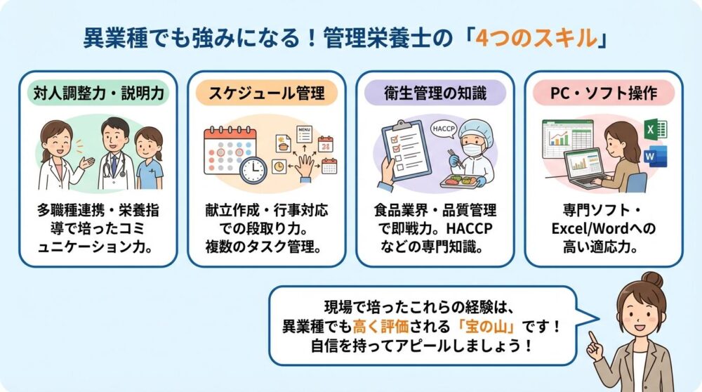 事務職や異業種にキャリアチェンジしたい人